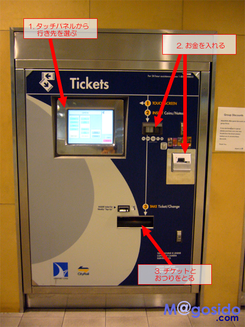 �^�b�`�p�l�������������@ �F �V�h�j�[ �d�Ԃ̏���